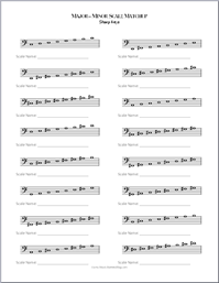 b flat major scale treble clef